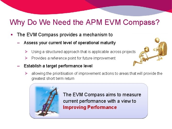 Why Do We Need the APM EVM Compass? § The EVM Compass provides a