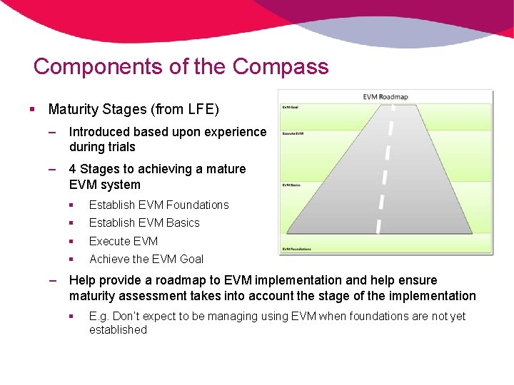 EVM Compass Assessing Increasing EVM Maturity within Projects