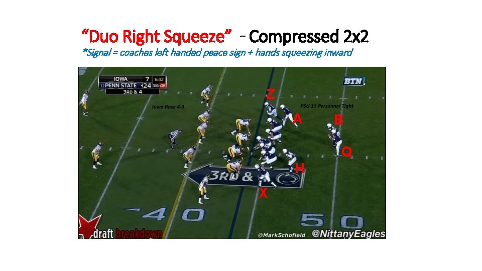 “Duo Right Squeeze” - Compressed 2 x 2 *Signal = coaches left handed peace