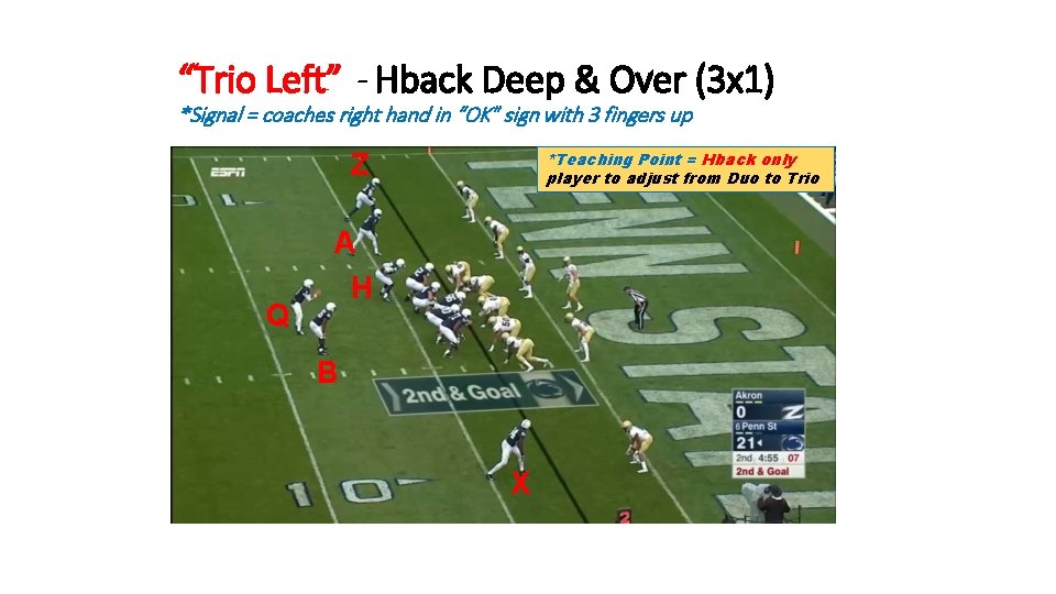 “Trio Left” - Hback Deep & Over (3 x 1) *Signal = coaches right