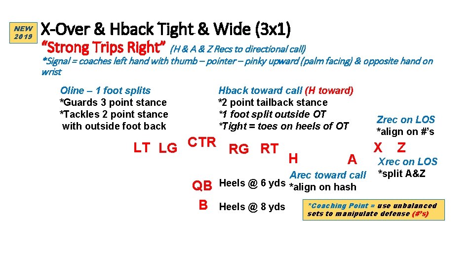 NEW 2019 X-Over & Hback Tight & Wide (3 x 1) “Strong Trips Right”
