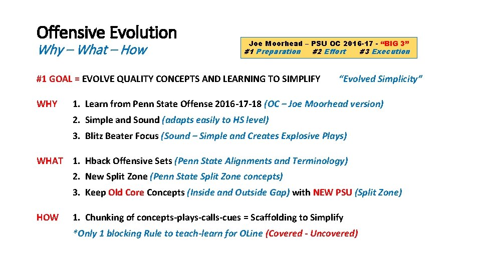 Offensive Evolution Why – What – How Joe Moorhead – PSU OC 2016 -17 Offensive Evolution Why – What – How Joe Moorhead – PSU OC 2016 -17