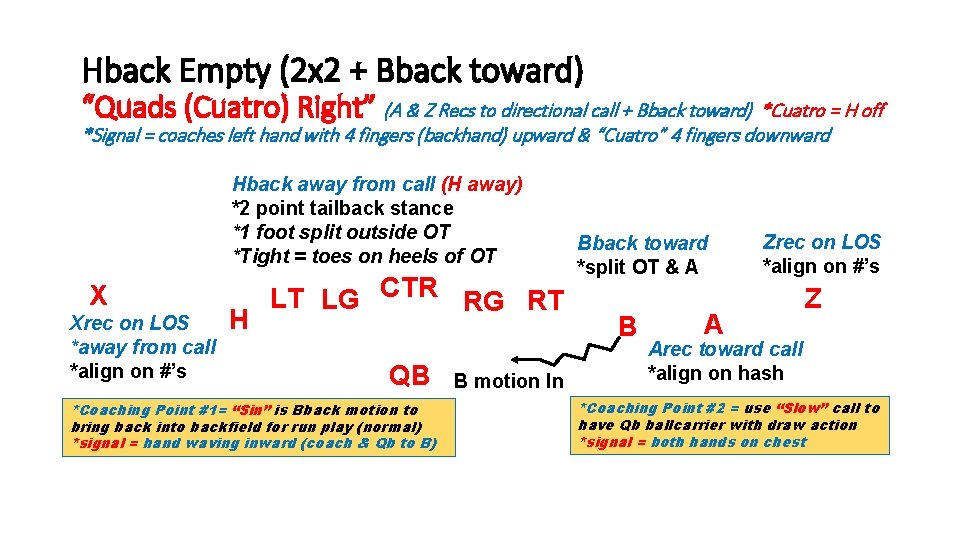 Hback Empty (2 x 2 + Bback toward) “Quads (Cuatro) Right” (A & Z