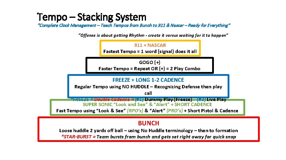 Tempo – Stacking System “Complete Clock Management – Teach Tempos from Bunch to 911