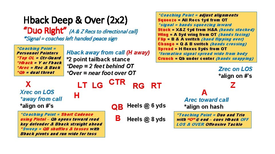 Hback Deep & Over (2 x 2) “Duo Right” (A & Z Recs to