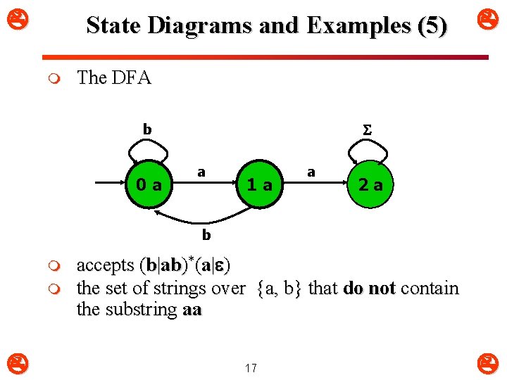  State Diagrams and Examples (5) m The DFA b 0 a a 1