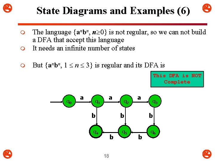  State Diagrams and Examples (6) m The language {anbn, n 0} is not