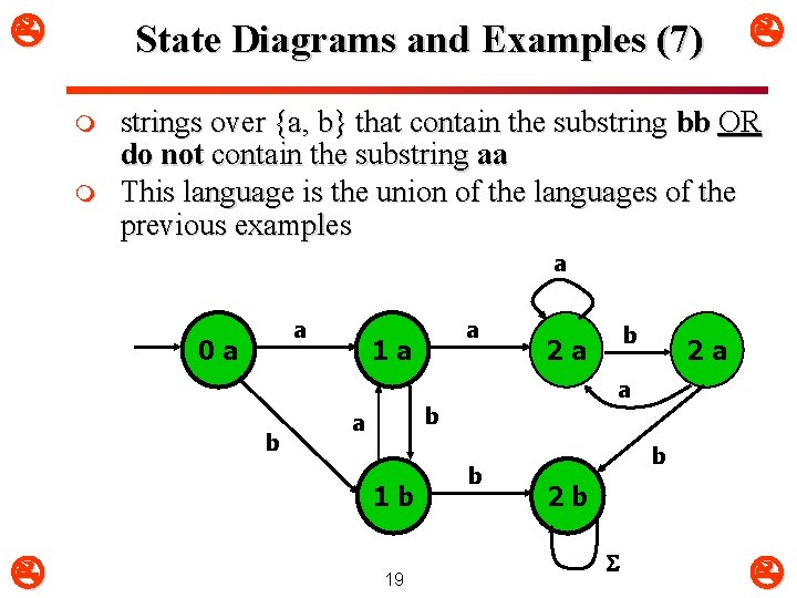  State Diagrams and Examples (7) m m strings over {a, b} that contain