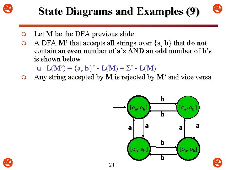  State Diagrams and Examples (9) m m m Let M be the DFA