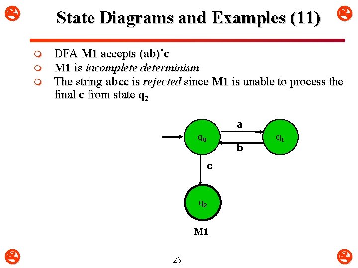  State Diagrams and Examples (11) m m m DFA M 1 accepts (ab)*c