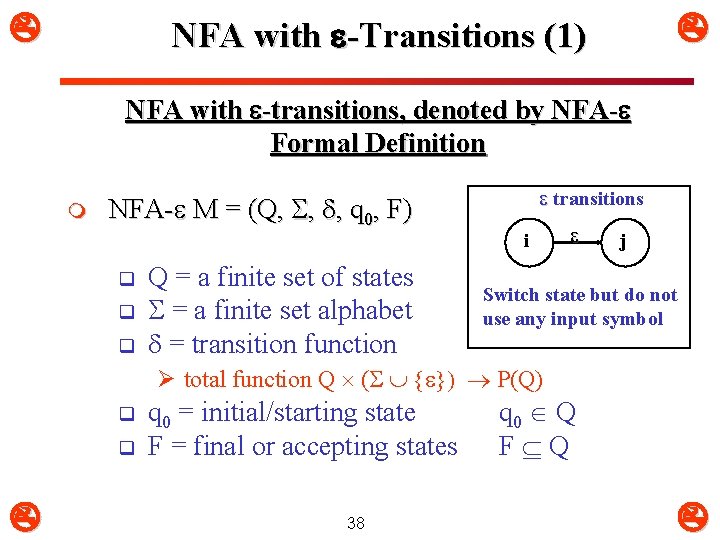  NFA with -Transitions (1) NFA with -transitions, denoted by NFA- Formal Definition m