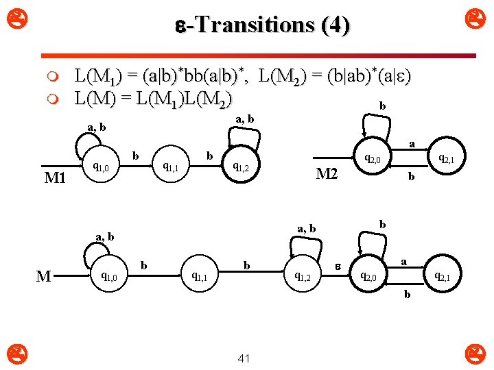  -Transitions (4) m m L(M 1) = (a|b)*bb(a|b)*, L(M 2) = (b|ab)*(a| )