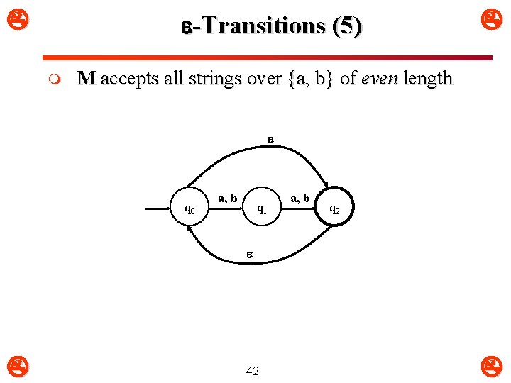  -Transitions (5) m M accepts all strings over {a, b} of even length