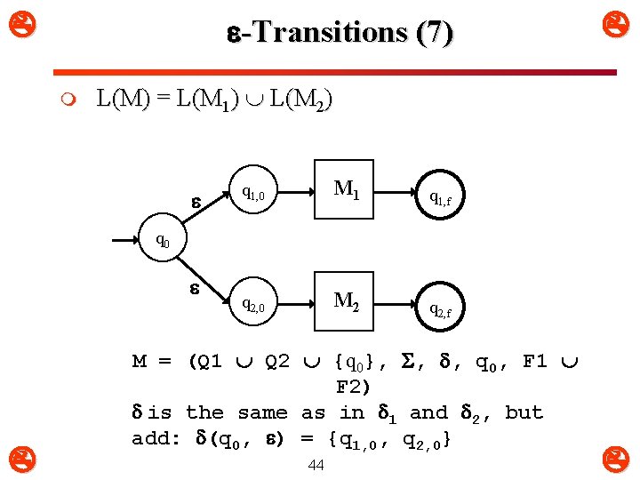  -Transitions (7) m L(M) = L(M 1) L(M 2) q 1, 0 M