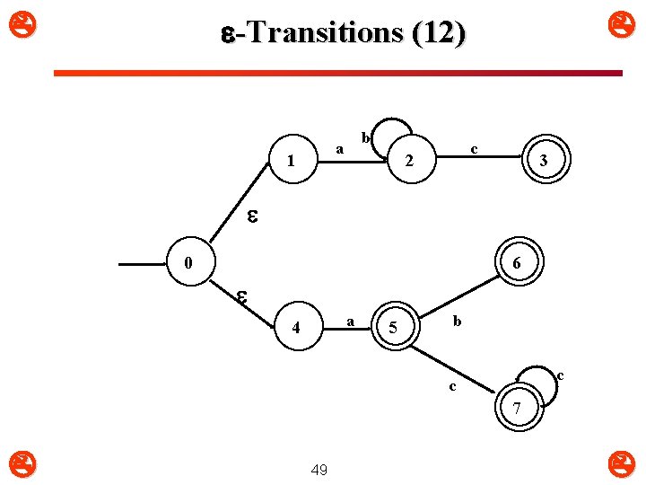  -Transitions (12) b a 1 c 2 3 6 0 a 4 5