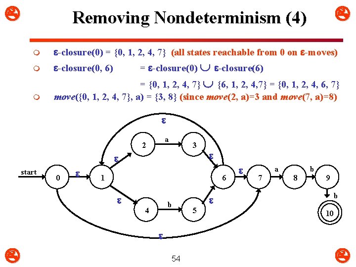  Removing Nondeterminism (4) m -closure(0) = {0, 1, 2, 4, 7} (all states