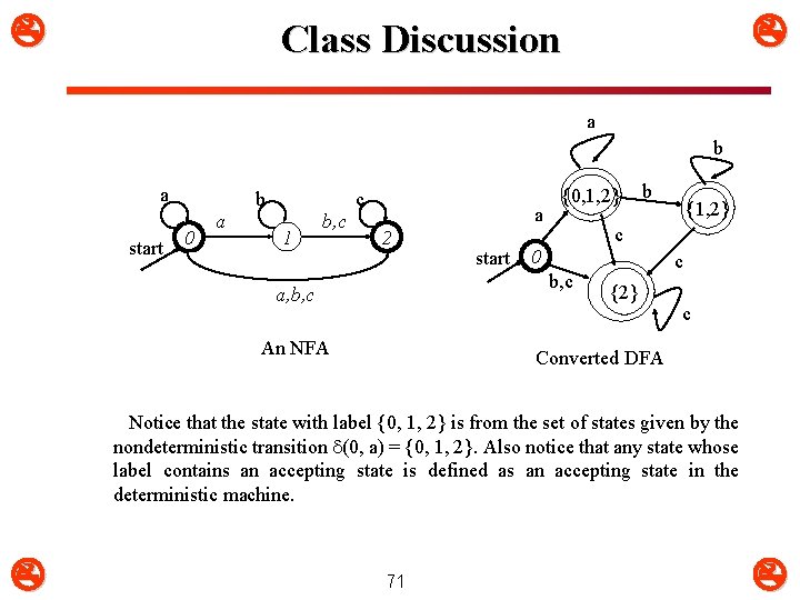  Class Discussion a b a start b 0 a c 1 b, c