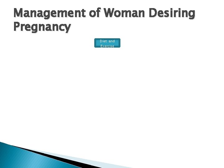 Management of Woman Desiring Pregnancy Diet and Exercise 