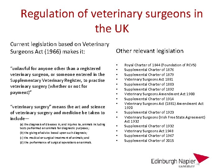 Regulation of veterinary surgeons in the UK Current legislation based on Veterinary Other relevant