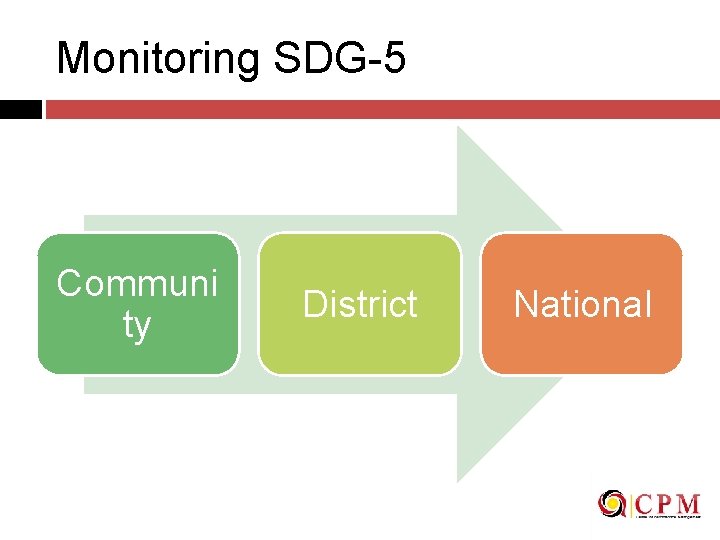 Monitoring SDG-5 Communi ty District National 