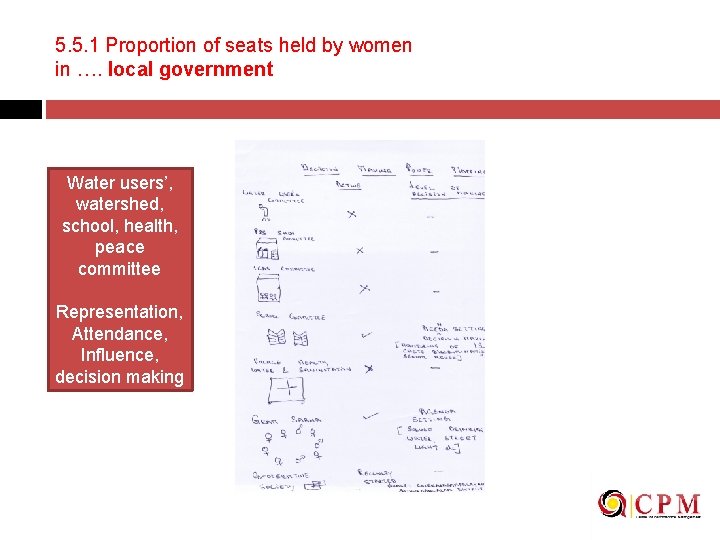 5. 5. 1 Proportion of seats held by women in …. local government Water