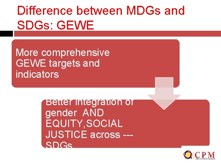 Difference between MDGs and SDGs: GEWE More comprehensive GEWE targets and indicators Better integration