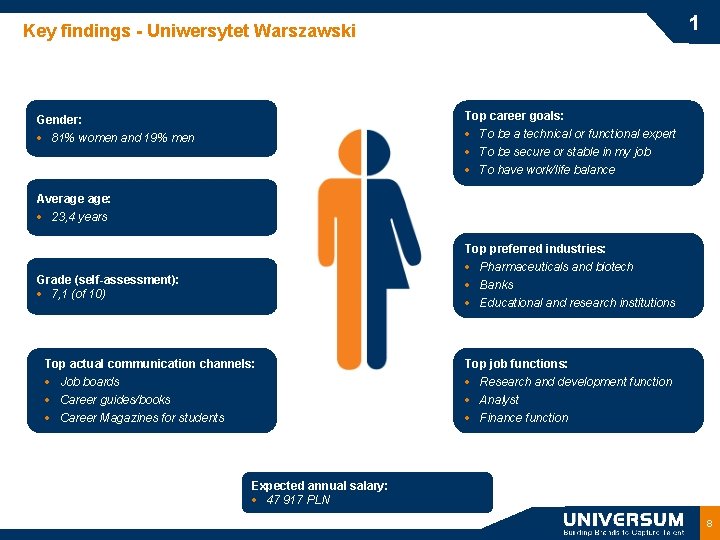 1 Key findings - Uniwersytet Warszawski Top career goals: · To be a technical