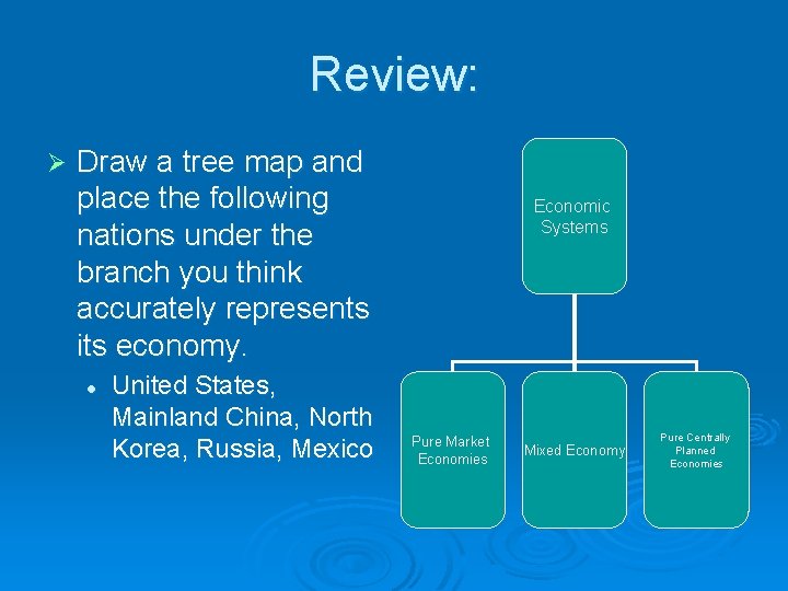 Review: Ø Draw a tree map and place the following nations under the branch