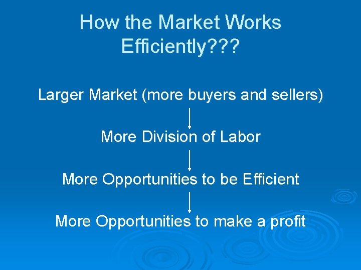How the Market Works Efficiently? ? ? Larger Market (more buyers and sellers) More