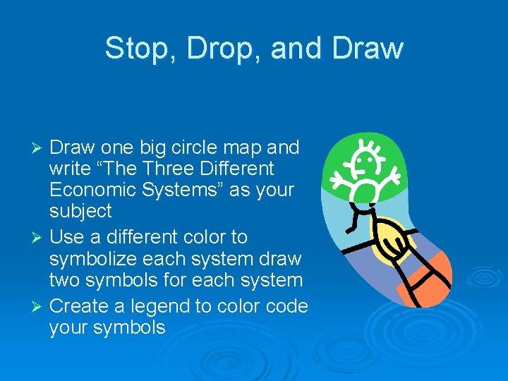 Stop, Drop, and Draw one big circle map and write “The Three Different Economic
