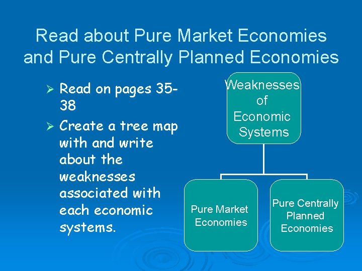 Read about Pure Market Economies and Pure Centrally Planned Economies Read on pages 3538