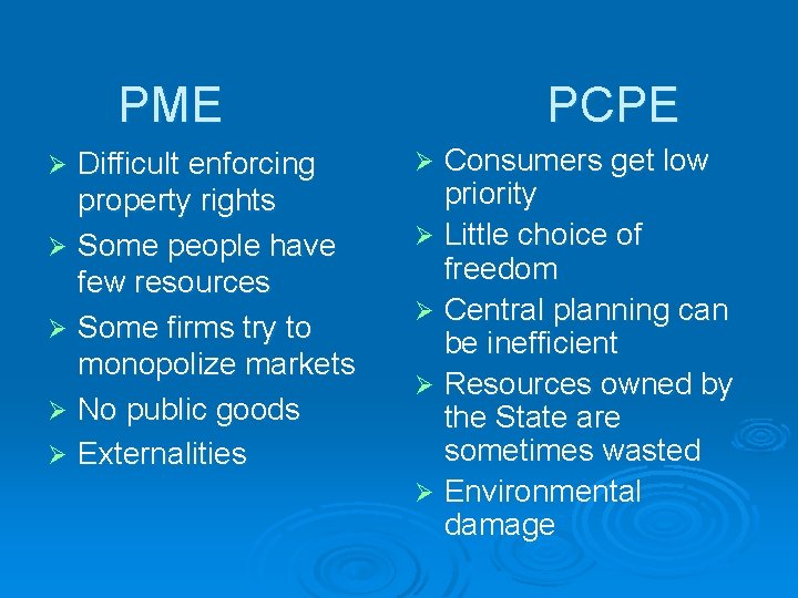 PME Difficult enforcing property rights Ø Some people have few resources Ø Some firms