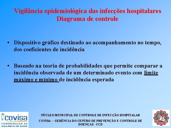 Vigilância epidemiológica das infecções hospitalares Diagrama de controle • Dispositivo gráfico destinado ao acompanhamento