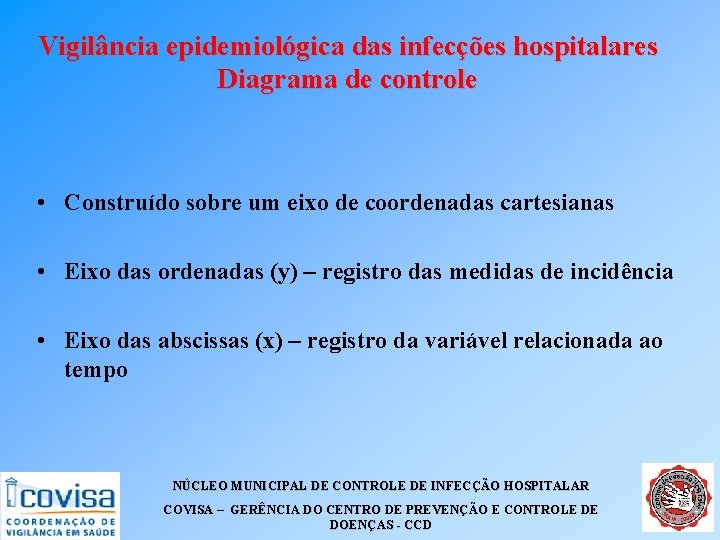 Vigilância epidemiológica das infecções hospitalares Diagrama de controle • Construído sobre um eixo de Vigilância epidemiológica das infecções hospitalares Diagrama de controle • Construído sobre um eixo de