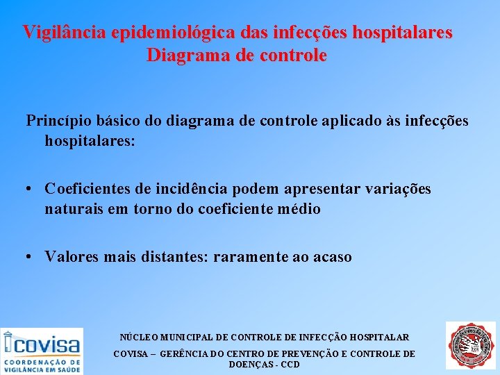 Vigilância epidemiológica das infecções hospitalares Diagrama de controle Princípio básico do diagrama de controle