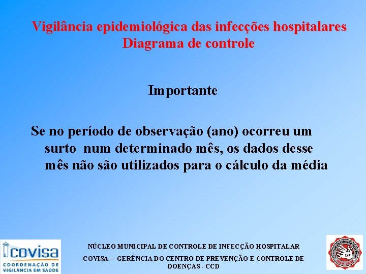 Vigilância epidemiológica das infecções hospitalares Diagrama de controle Importante Se no período de observação