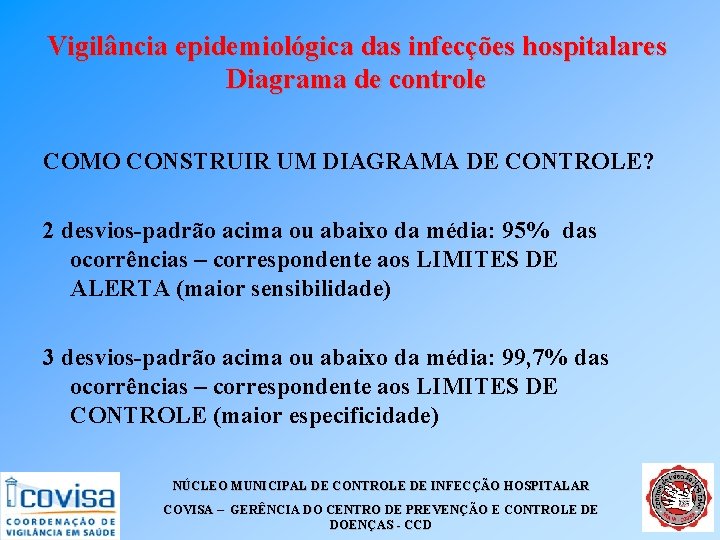 Vigilância epidemiológica das infecções hospitalares Diagrama de controle COMO CONSTRUIR UM DIAGRAMA DE CONTROLE? Vigilância epidemiológica das infecções hospitalares Diagrama de controle COMO CONSTRUIR UM DIAGRAMA DE CONTROLE?