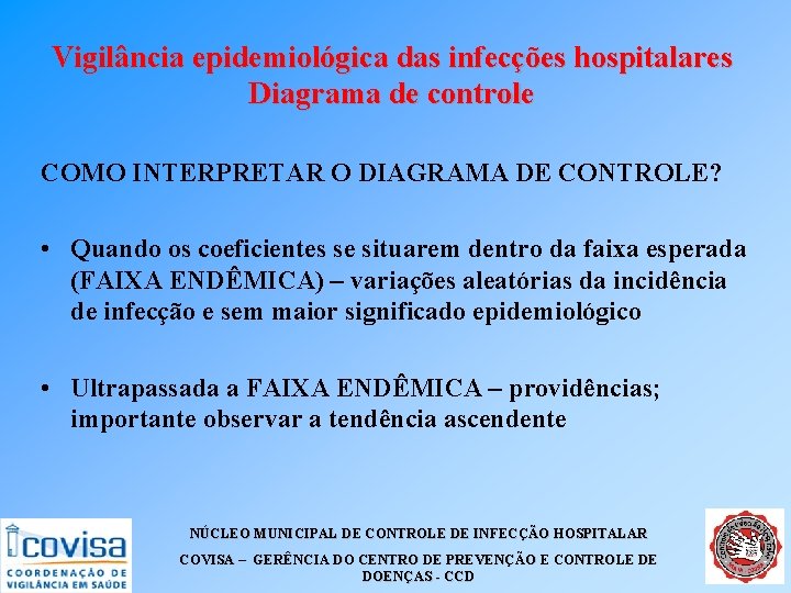 Vigilância epidemiológica das infecções hospitalares Diagrama de controle COMO INTERPRETAR O DIAGRAMA DE CONTROLE?