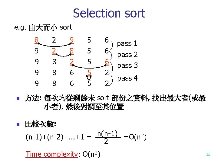 Selection sort e. g. 由大而小 sort n n 8 2 9 5 6 9