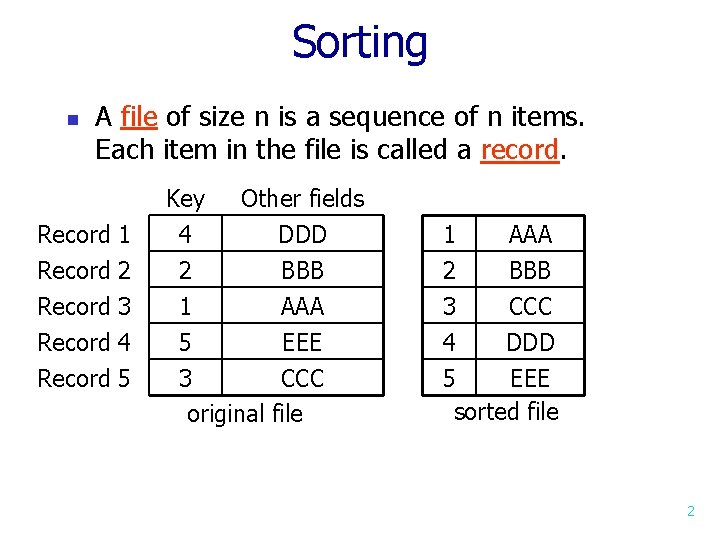 Sorting n A file of size n is a sequence of n items. Each
