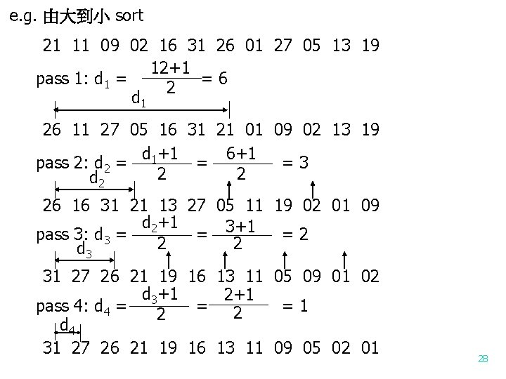 e. g. 由大到小 sort 21 11 09 02 16 31 26 01 27 05