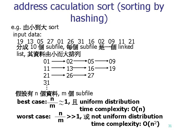 address caculation sort (sorting by hashing) . . . e. g. 由小到大 sort input