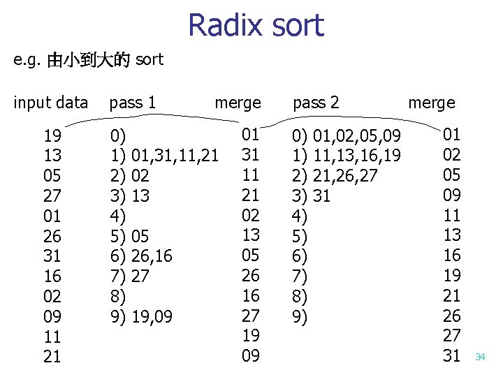 Radix sort e. g. 由小到大的 sort input data 19 13 05 27 01 26