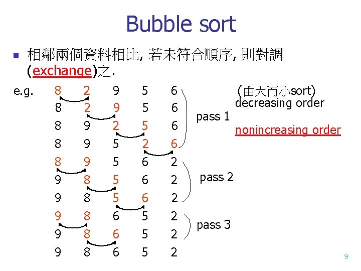 Bubble sort n 相鄰兩個資料相比, 若未符合順序, 則對調 (exchange)之. e. g. 8 8 8 9 9