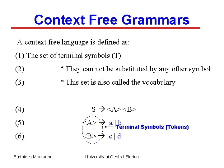 Context Free Grammars A context free language is defined as: (1) The set of