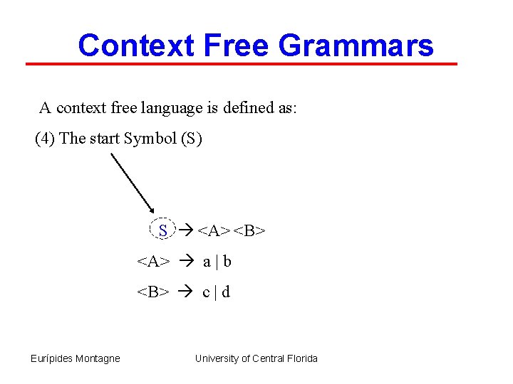 Context Free Grammars A context free language is defined as: (4) The start Symbol