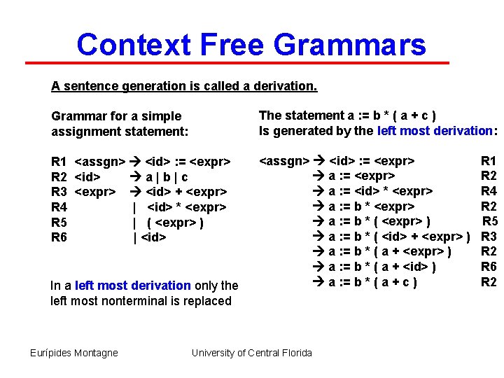 Context Free Grammars A sentence generation is called a derivation. Grammar for a simple