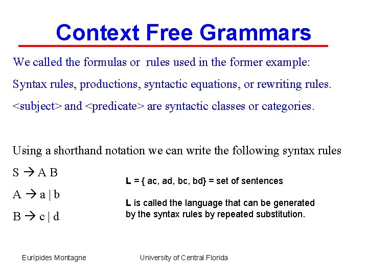 Context Free Grammars We called the formulas or rules used in the former example: