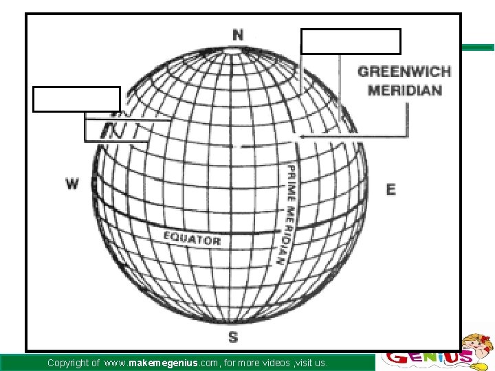 Copyright of www. makemegenius. com, for more videos , visit us. Copyright of www. makemegenius. com, for more videos , visit us.