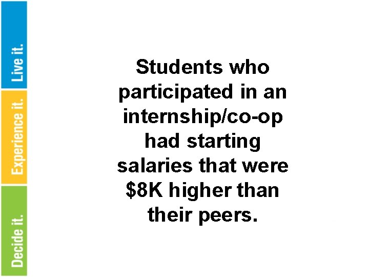 Students who participated in an internship/co-op had starting salaries that were $8 K higher